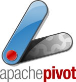 Java GUI Frameworks - Apache Pivot - Bluebird Blog