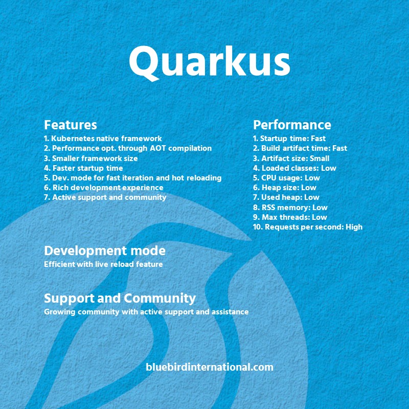 Spring Boot vs Quarkus - Quarkus Sheet - Bluebird Blog
