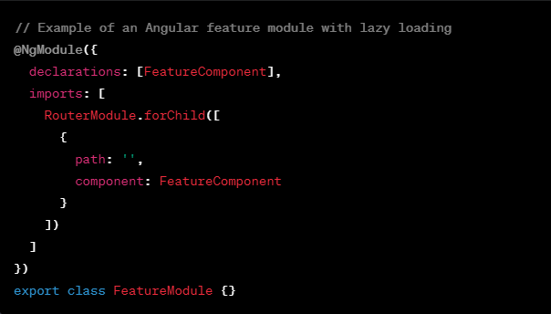 Anguar feature module with lazy loading - Bluebird