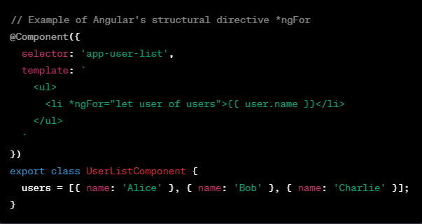 Angular's structural directive ngfor - Bluebird