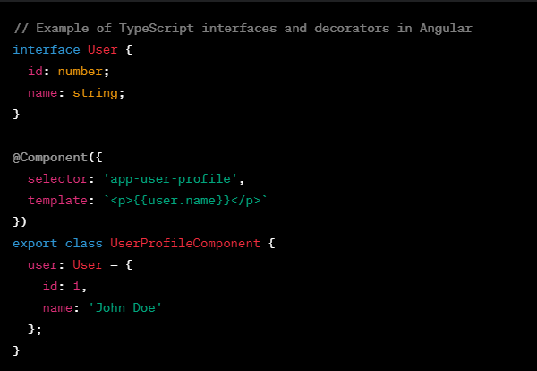 Typescript interfaces and decorators in Angular - Bluebird